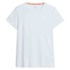 PUMA RUN FAVORITE SS TEE 523166 69 ΣΙΕΛ